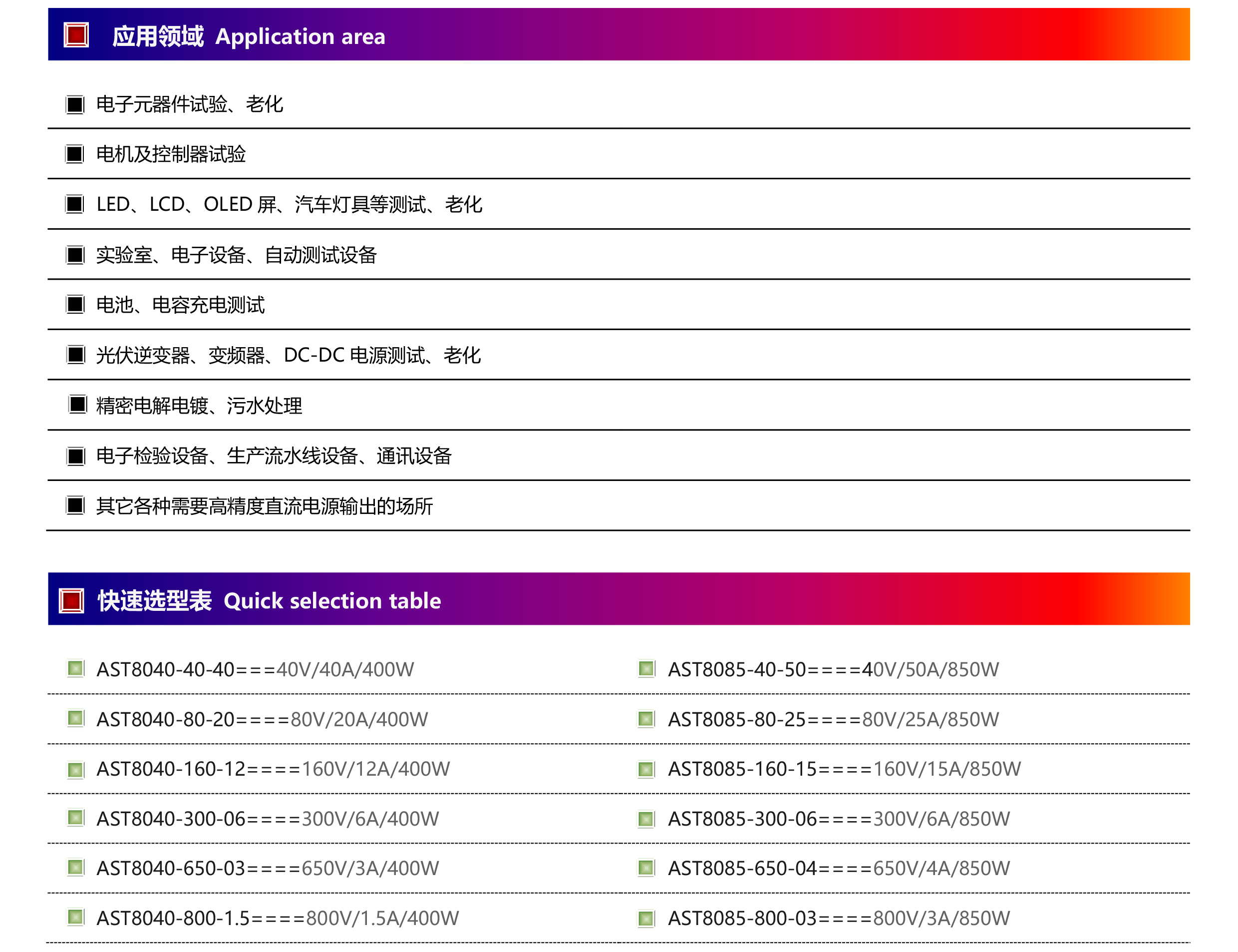 AST8000系列寬范圍可編程直流電源(1U半寬機(jī)型）-3.png