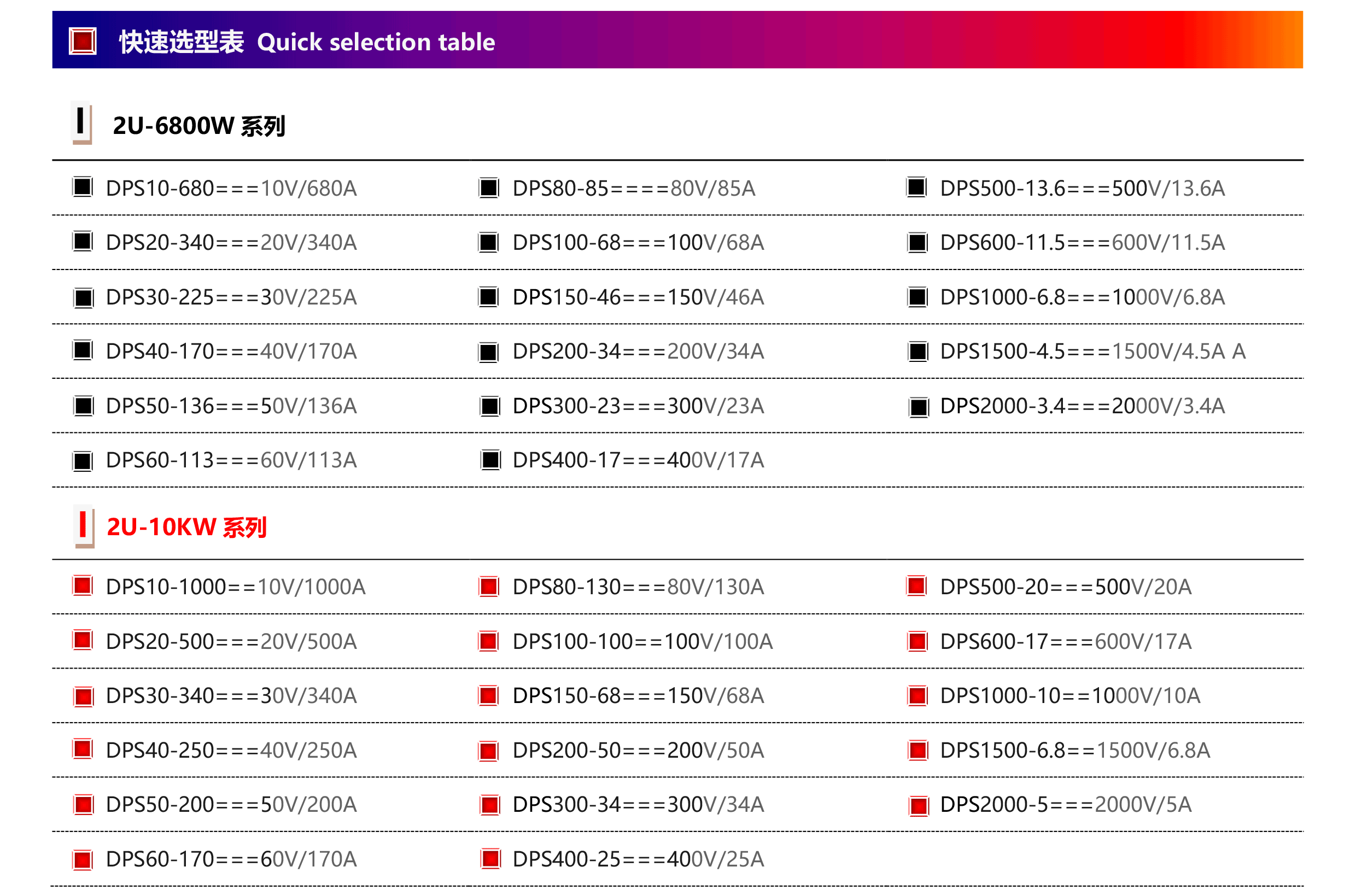 DPS系列大功率高精度可編程直流電源(6.png