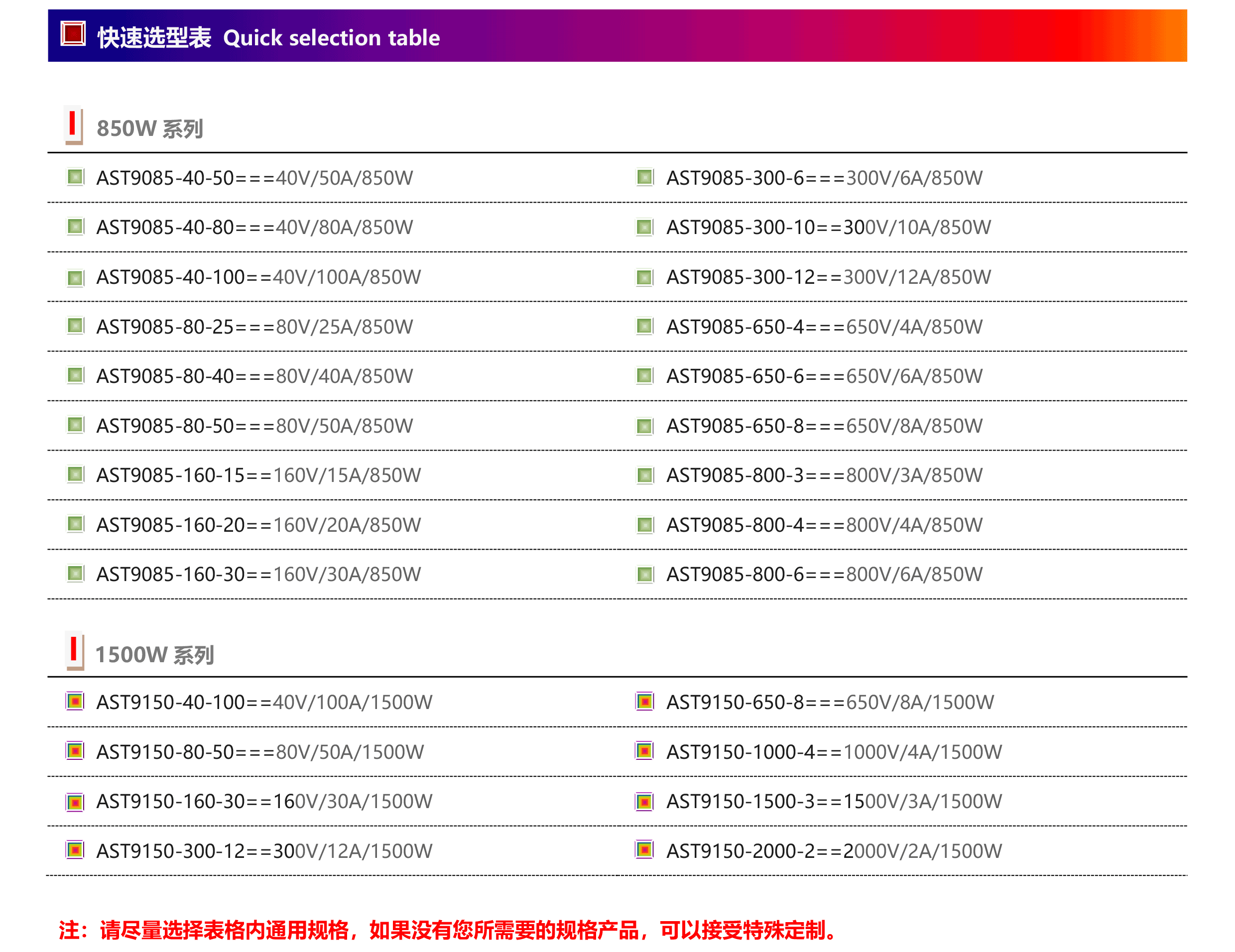 AST9000系列寬范圍可編程直流電源(1U機型）-3.png