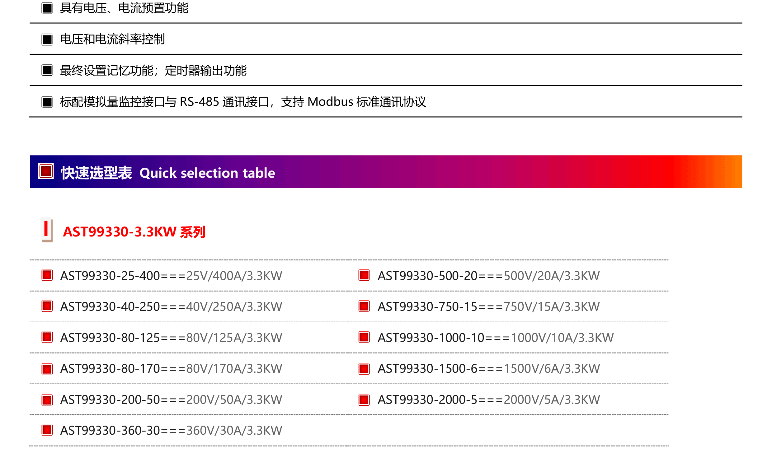 AST99系列寬范圍可編程直流電源（2U5KW以內(nèi)）-3.png