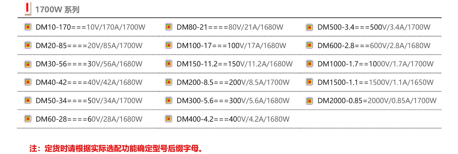 DM系列高精度可編程直流電源（1U半寬1700W以內(nèi)）-6.jpg